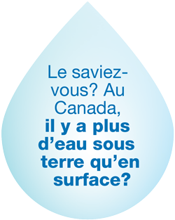 Le saviez-vous? Au Canada, il y a plus d'eau sous terre qu'en surface?