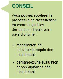 CONSEIL Vous pouvez accélérer le processus de classification en commençant les démarches depuis votre pays d’origine : rassemblez les documents requis dès maintenant; demandez une évaluation de vos diplômes dès maintenant